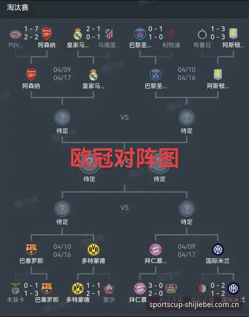 世界杯平台观赛必备知识：埃梅里欧联封王，5冠纪录全解析